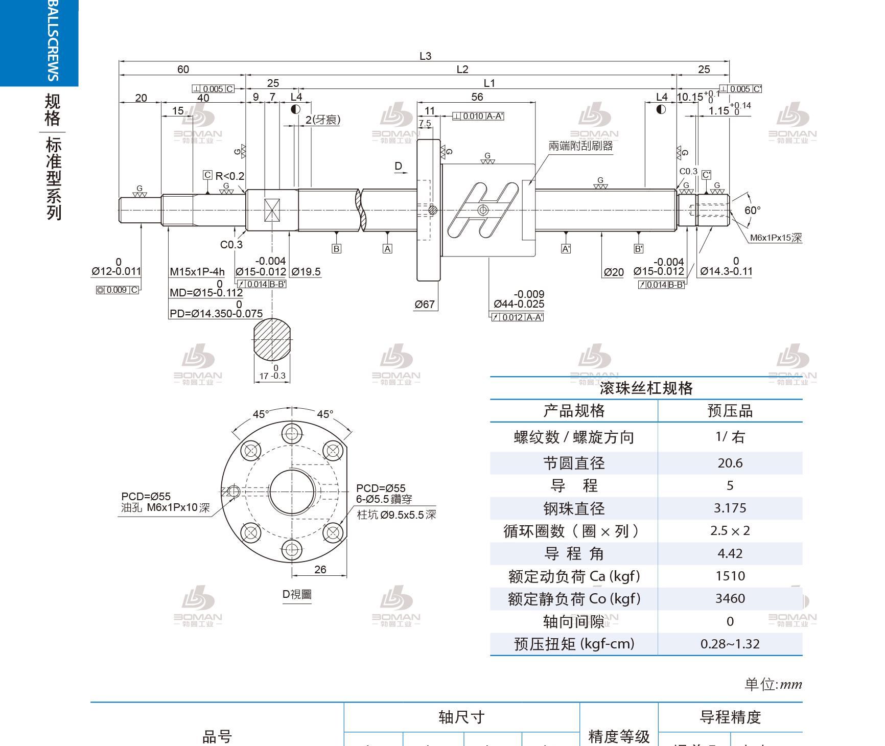 PMI 1R20-05B2-1FSWC-775-885-0.018 pmi丝杆原产国