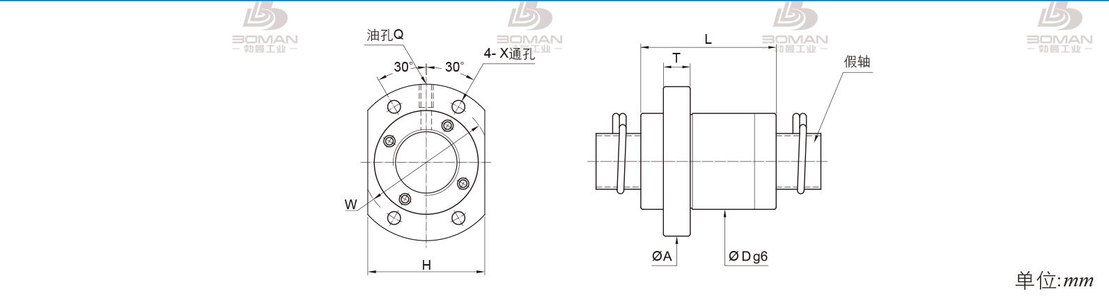 PMI FSKW1520B-1.8P pmi丝杆的型号